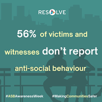 ASB levels increased